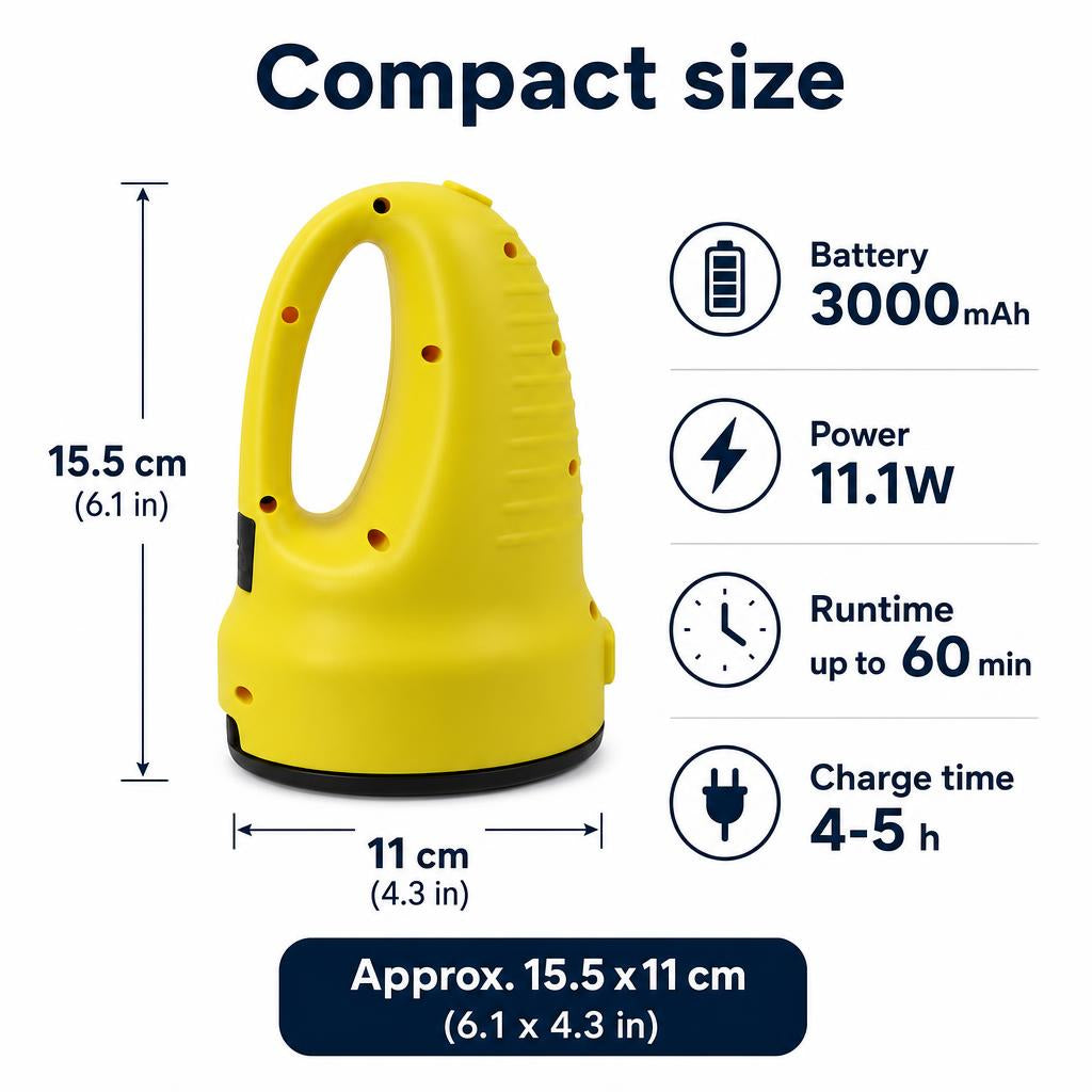 Hexorin Spin size and specifications