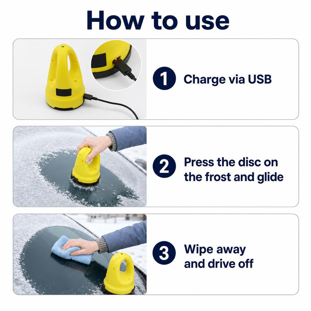 How to use the Hexorin Spin in 3 steps